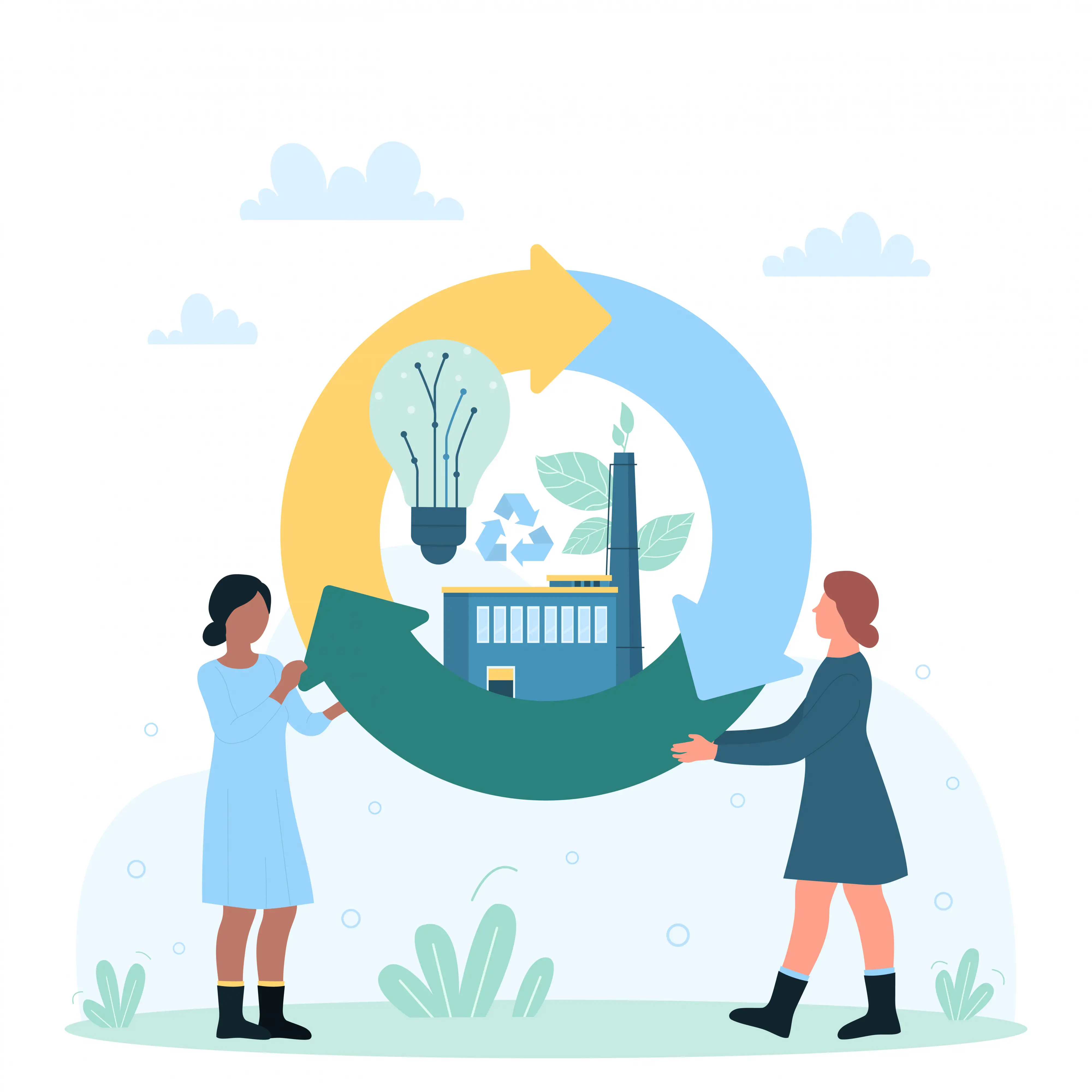Environmental Contributions